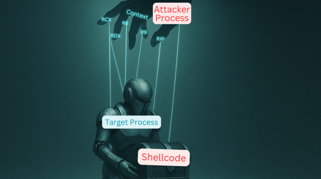 New Process Injection Class: The CONTEXT-Only Attack&nbsp;Surface